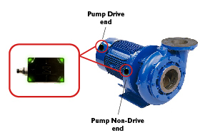 Automate your Pump